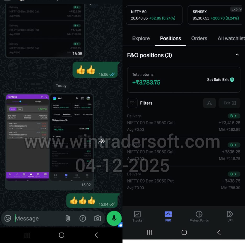 Made a total returns of Rs. 3,783/- from NIFTY.