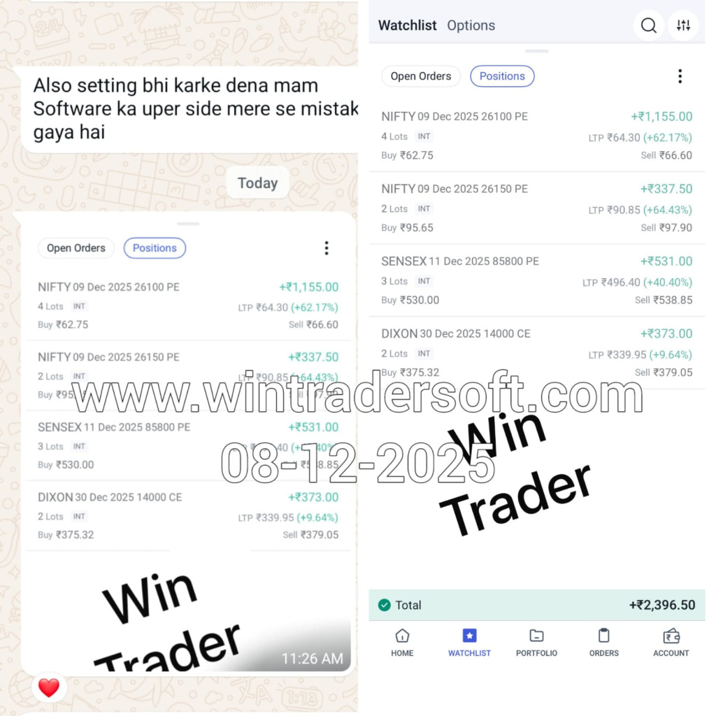 Very good Supporting Software WinTrader 👍👍