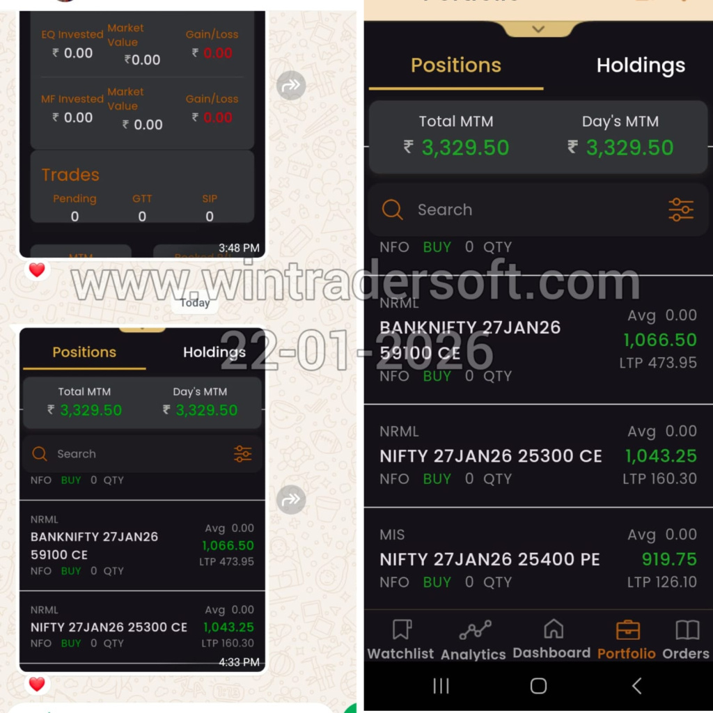 The best technical analysis software 👍