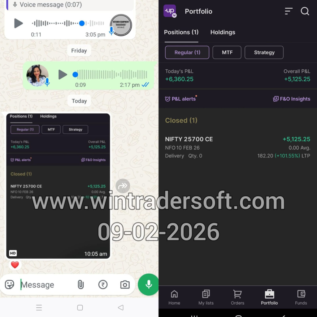 Got a nice P&L from NIFTY 👍