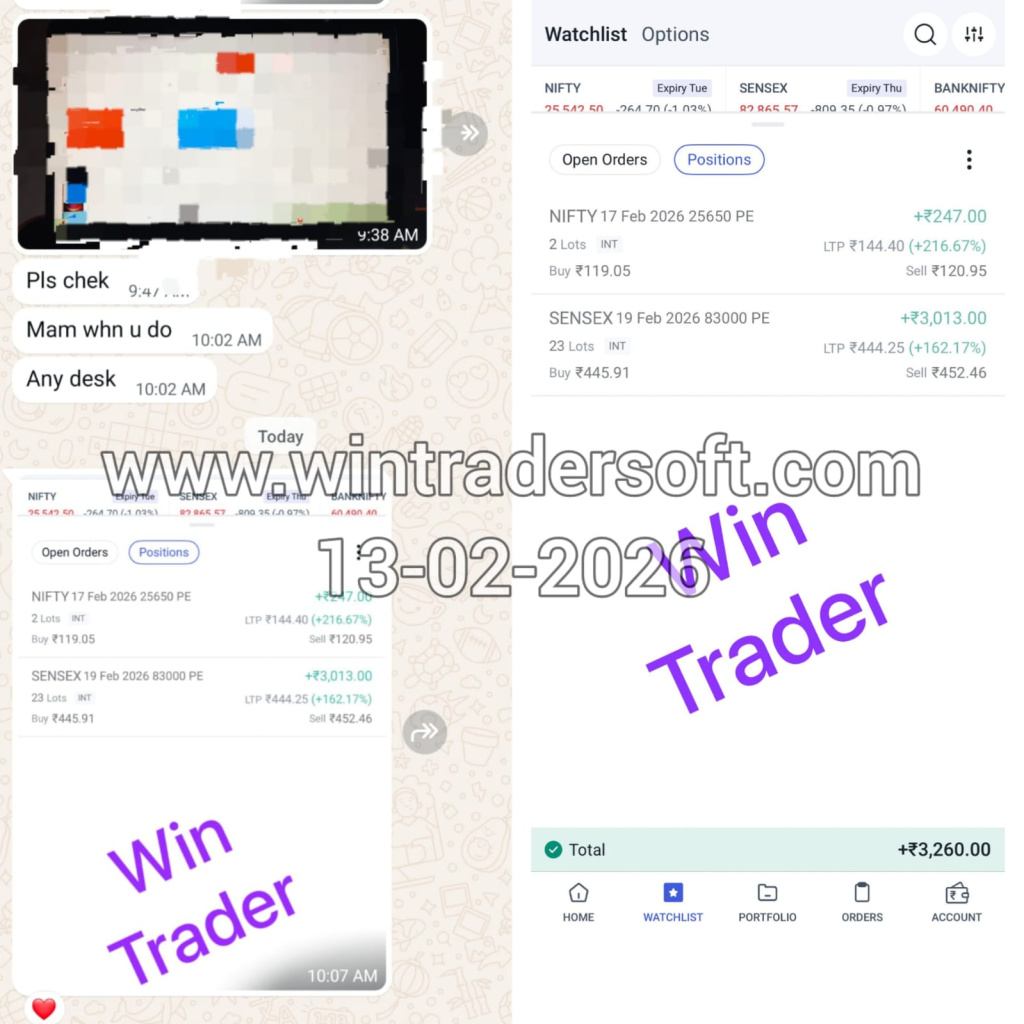 Very good Software, WinTrader 😍