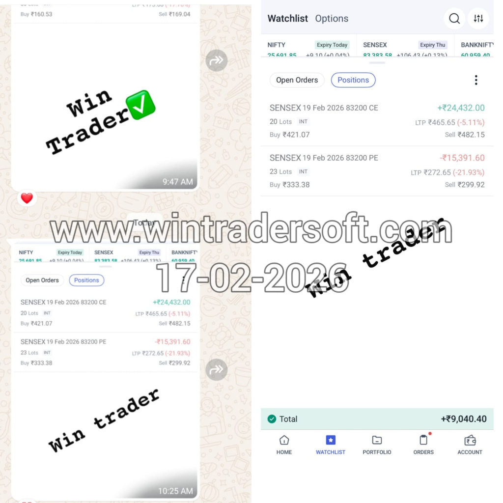 WinTrader Client Testimonial Review 13-02-2026