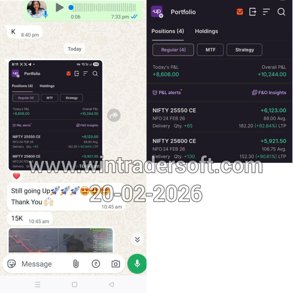 Still Going up 😍😍😍 Thank you.