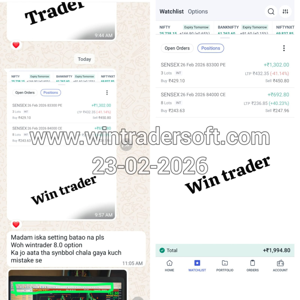 Very Good Software WinTrader 👍