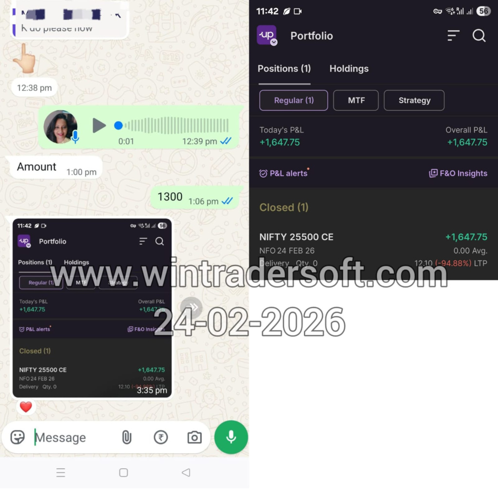 Thanks to WinTrader Software.