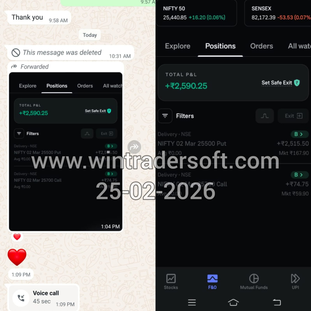 Got a nice profit from nifty ❤️