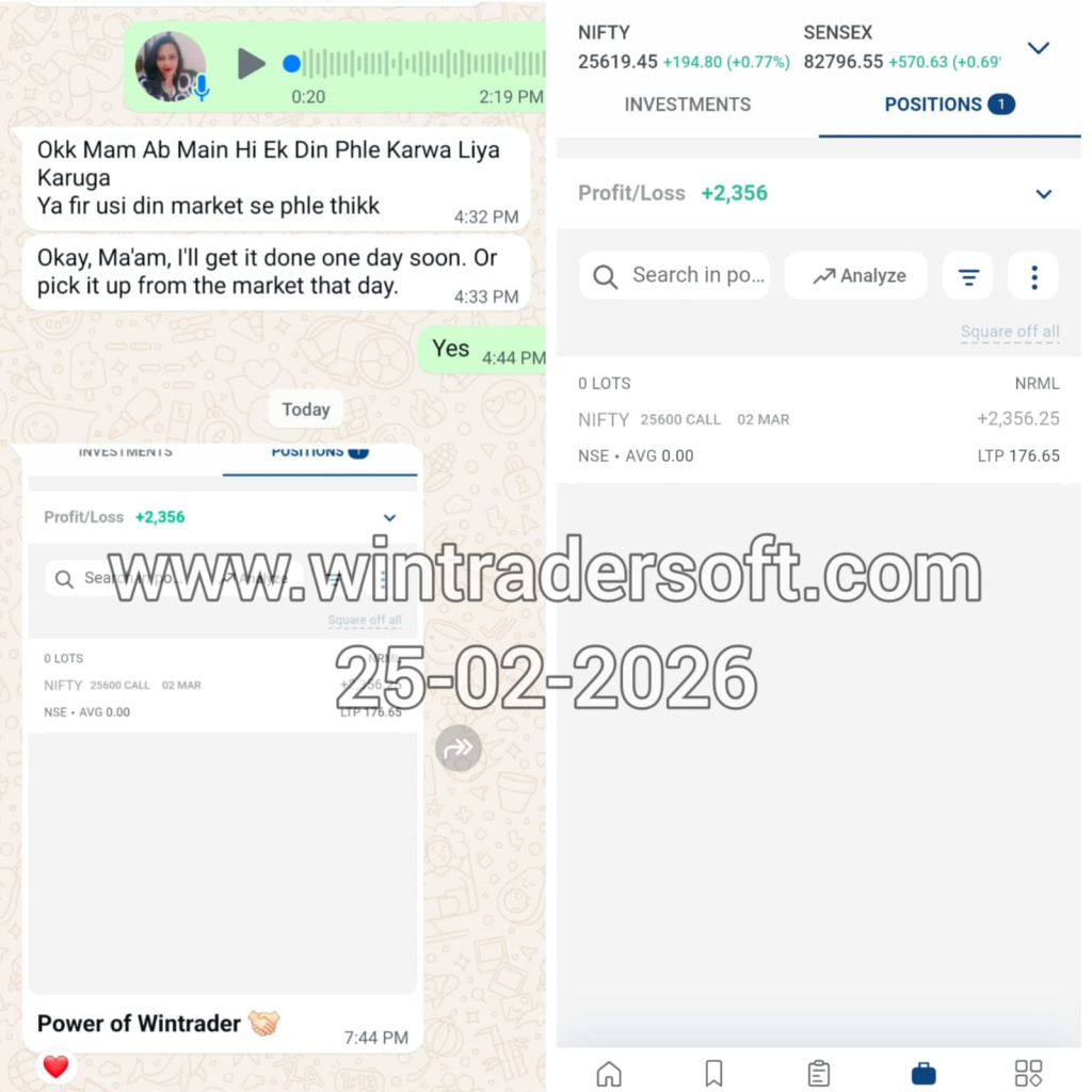 Power of WinTrader 🤝