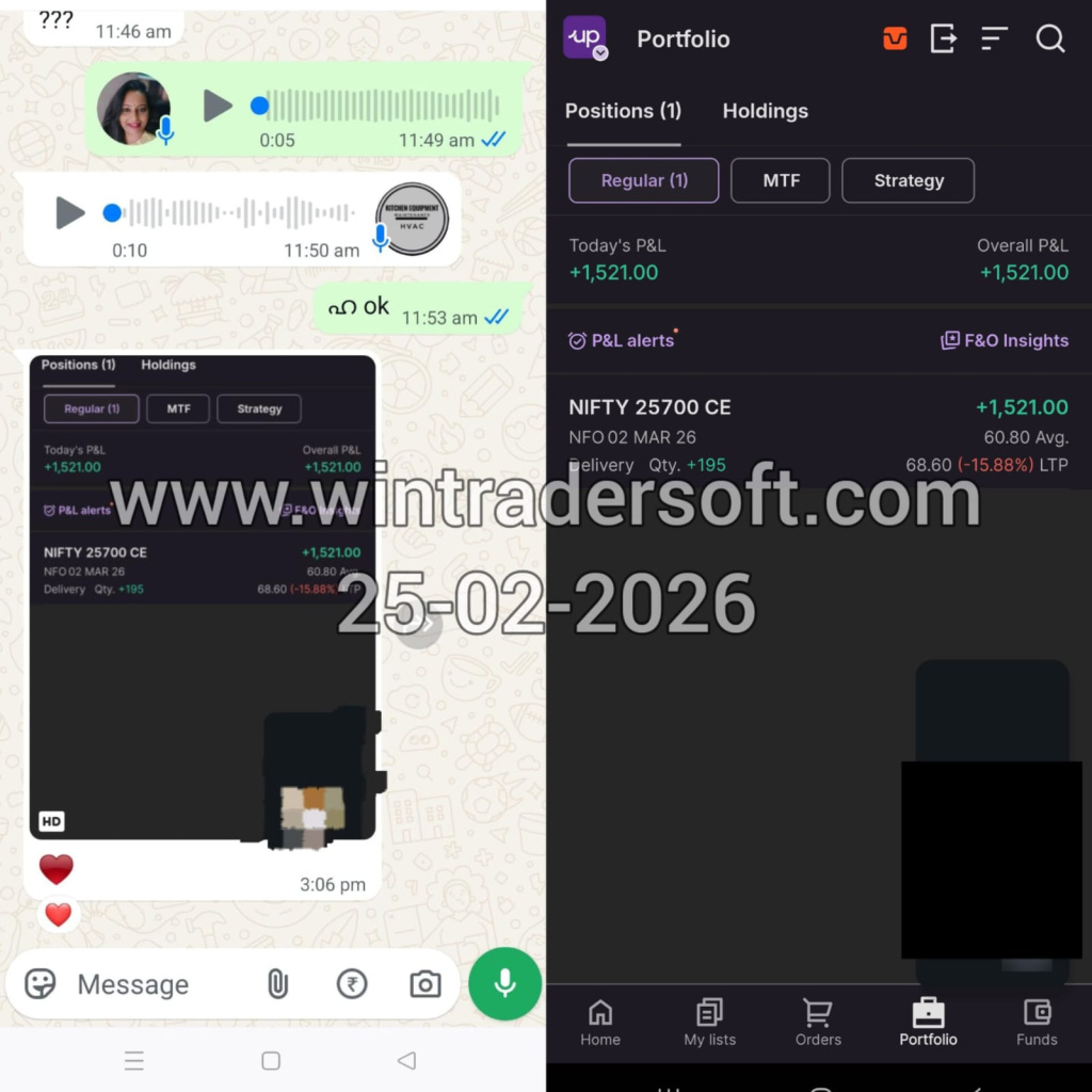 Very nice Technical Analysis System 👍