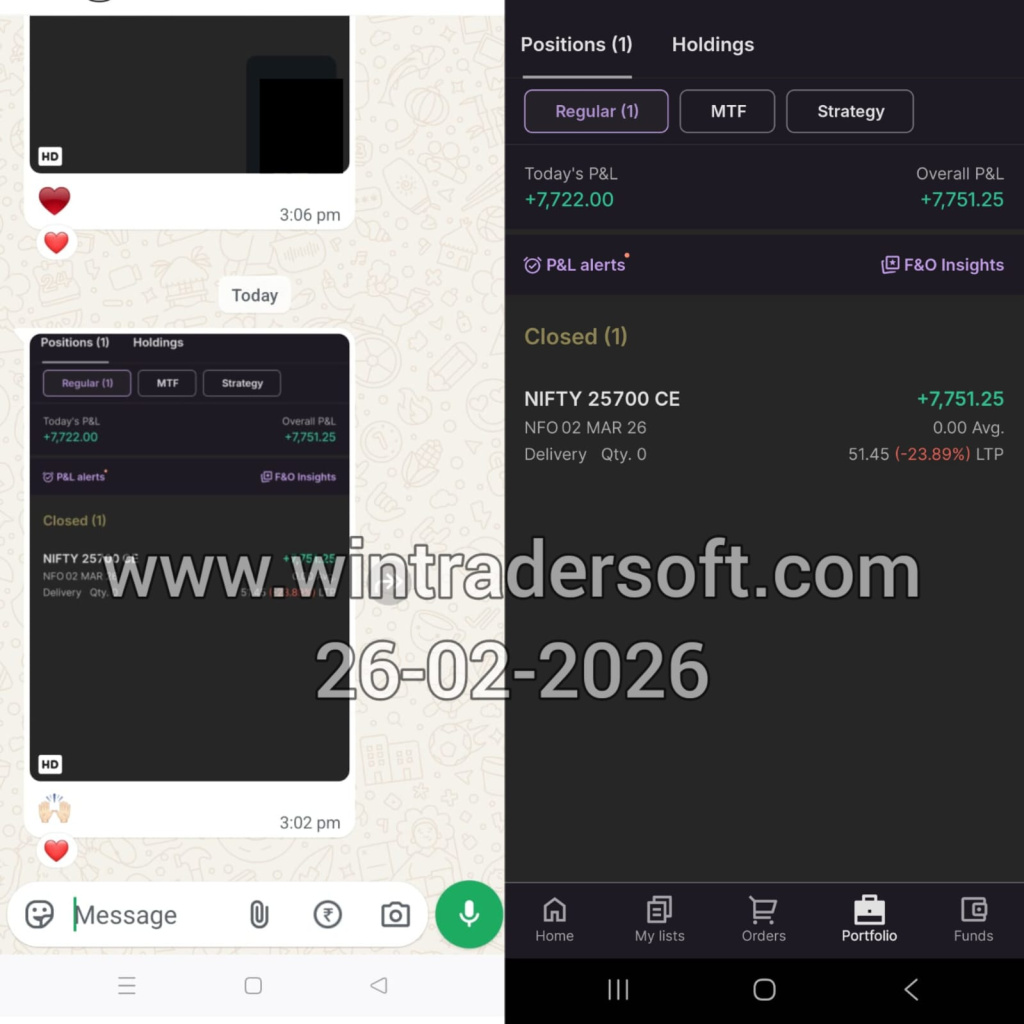 Thanks to  WinTrader for the support 🙌