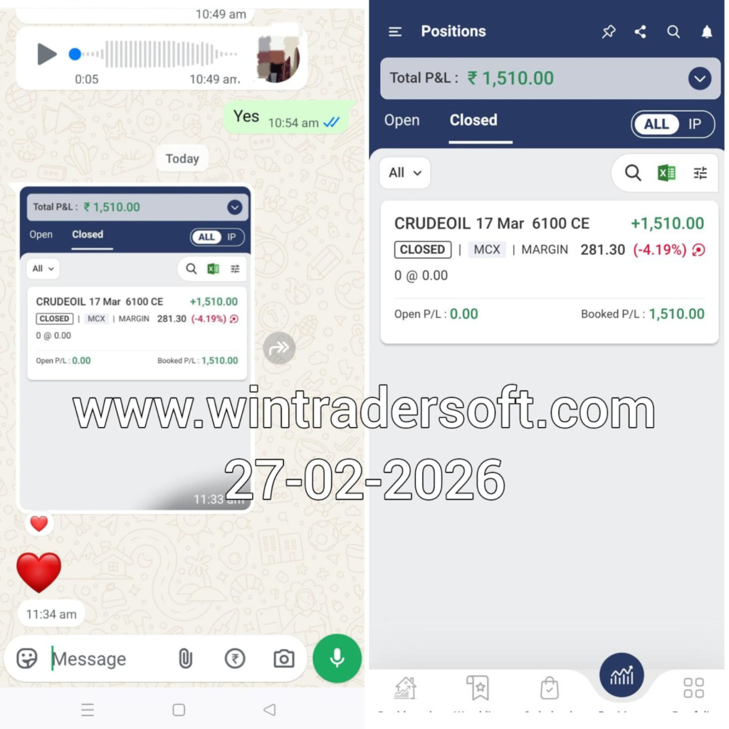 Thanks to WinTrader ❤️