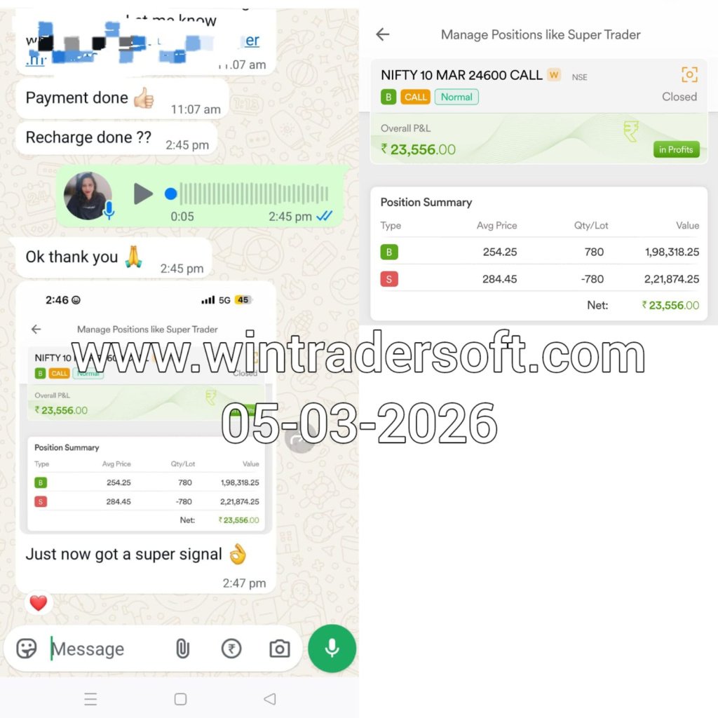 Just now got a super signal 👌