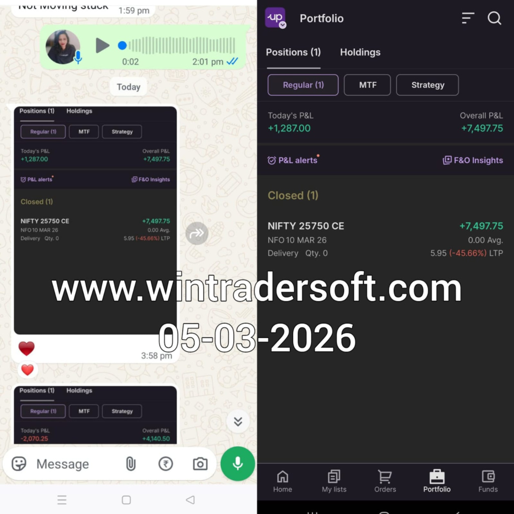 ❤️Thanks to WinTrader Software