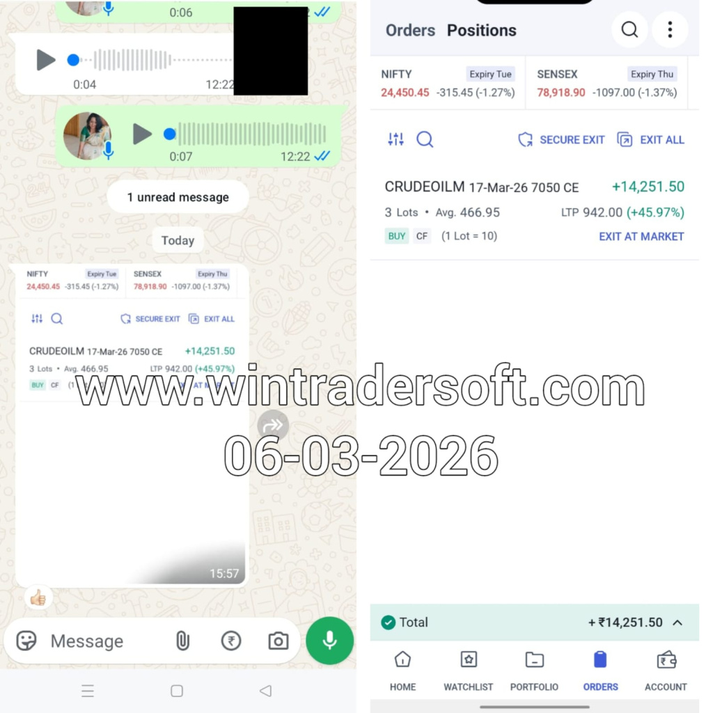 Thanks to WinTrader for the support 😍👍
