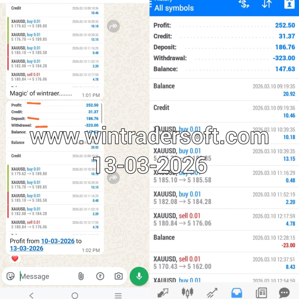 Profit from 10-03-2026 to 13-03-2026. Magic of WinTrader 👍