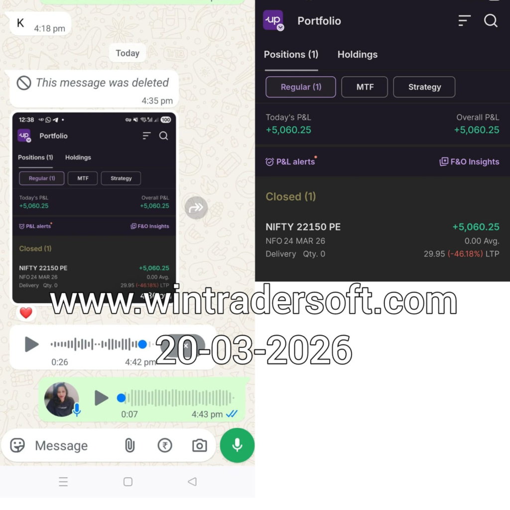 Thanks to WinTrader for the support 👍