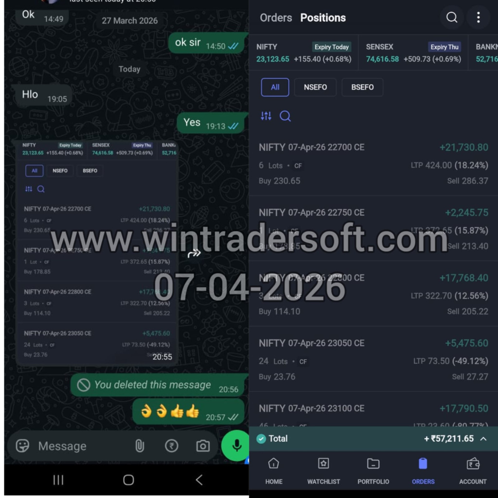 Got such a nice profit from NIFTY 👍