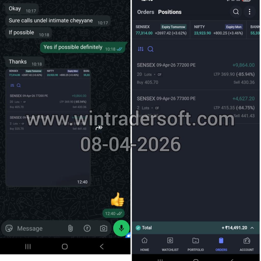 Thanks to WinTrader Software for the support.
