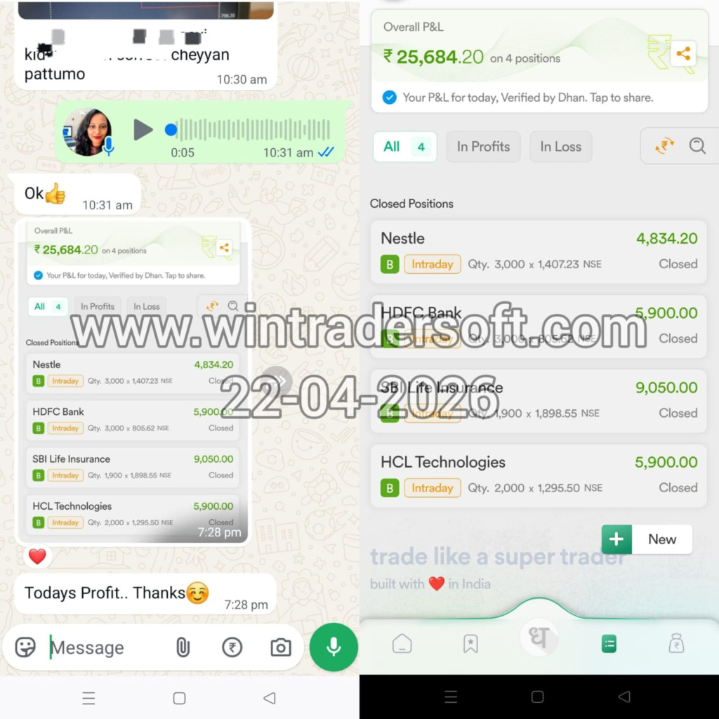 Today's Profit...... Thanks ☺️