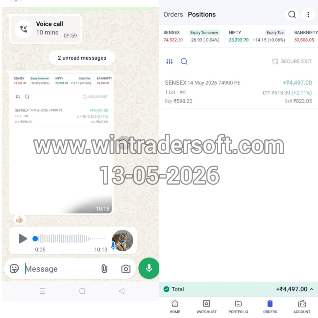 Thanks to WinTrader Software 👍