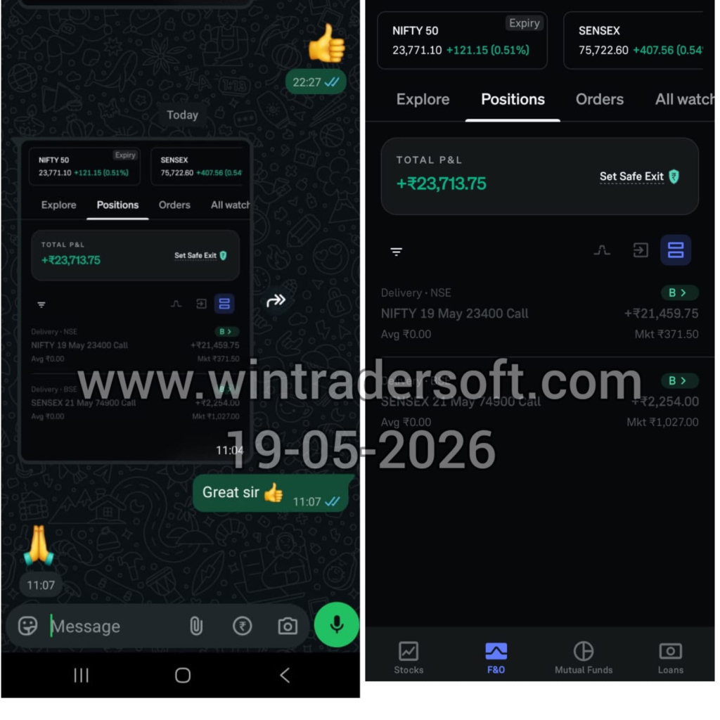 Thanks to WinTrader for helping me get such a wonderful profit 😍