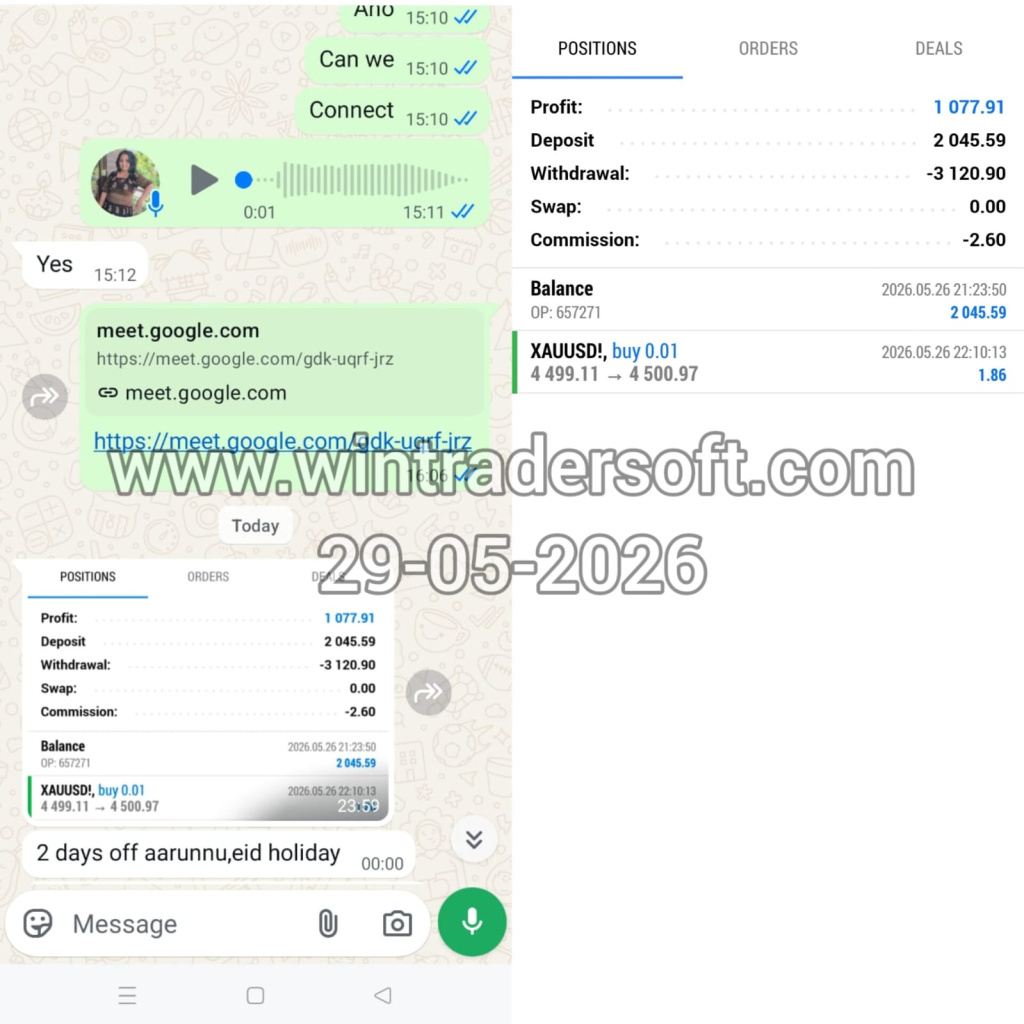 I appreciate the support from WinTrader software in helping me achieve these trading profits.