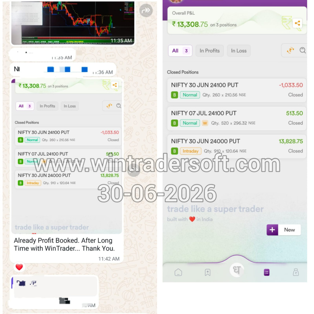 Already Profit Booked. After Long Time with WinTrader... Thank You.