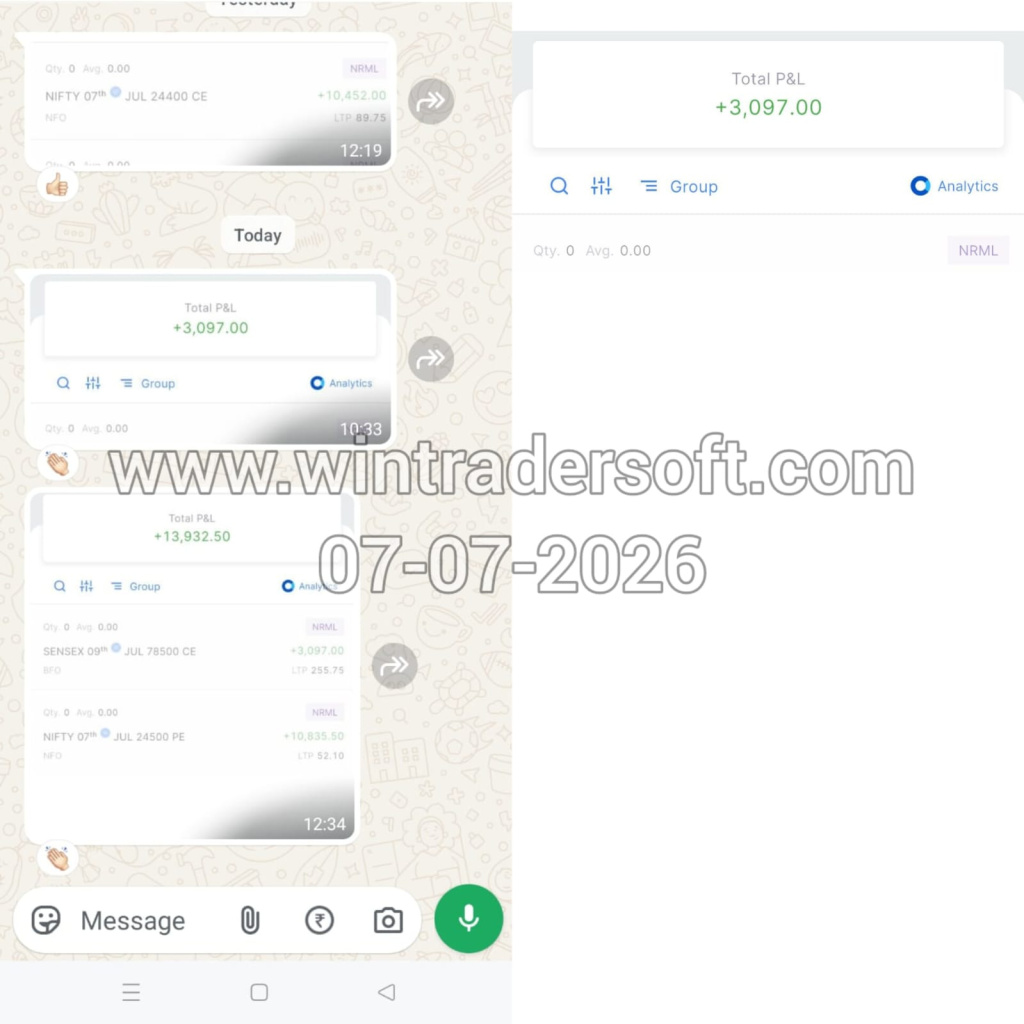 WinTrader made it easier to spot winning trades.