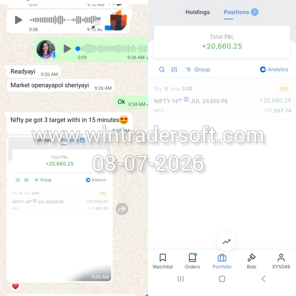 WinTrader helped me successfully reach my Nifty target.