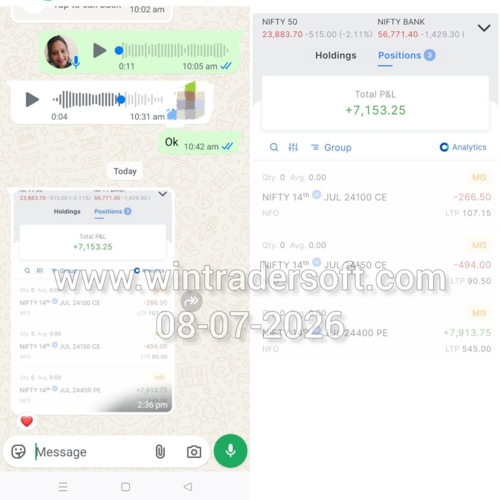 Grateful to WinTrader for supporting my profitable Nifty trade.