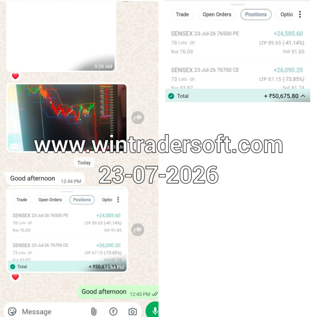 Had a successful trading session 🥰