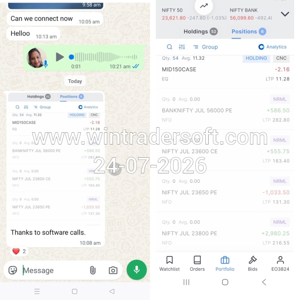 WinTrader helped me trade with greater confidence.