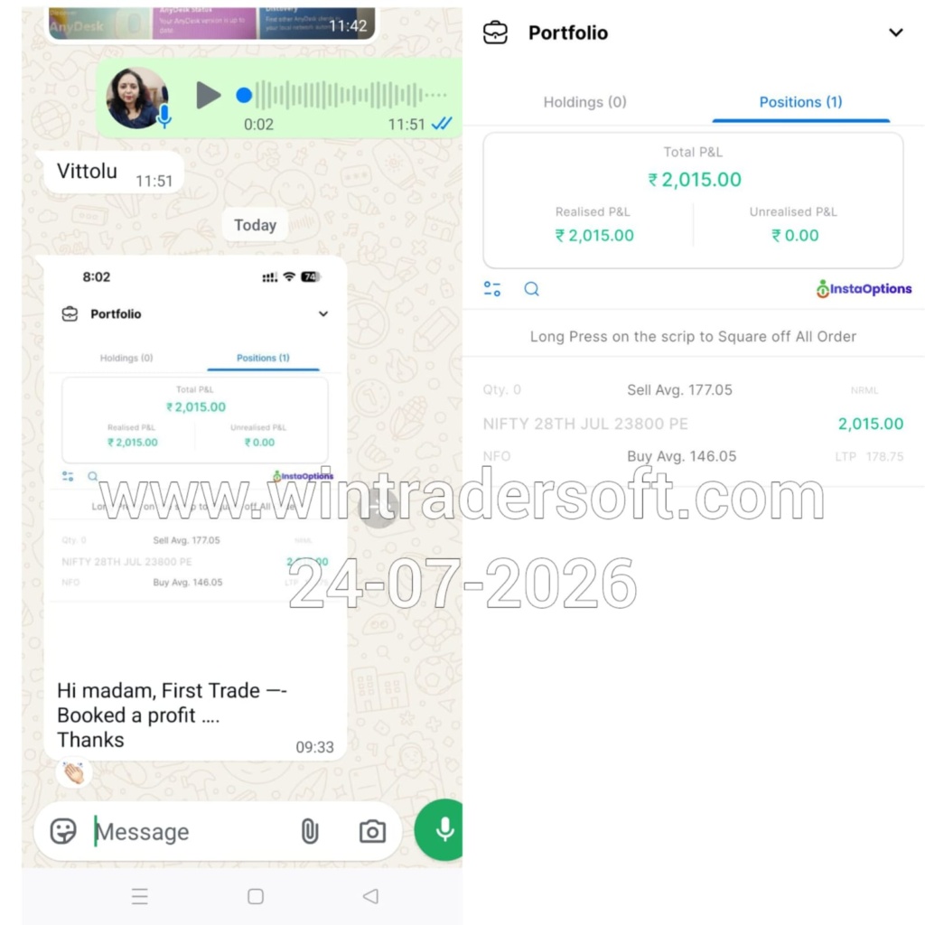 WinTrader has become an important part of my trading routine.