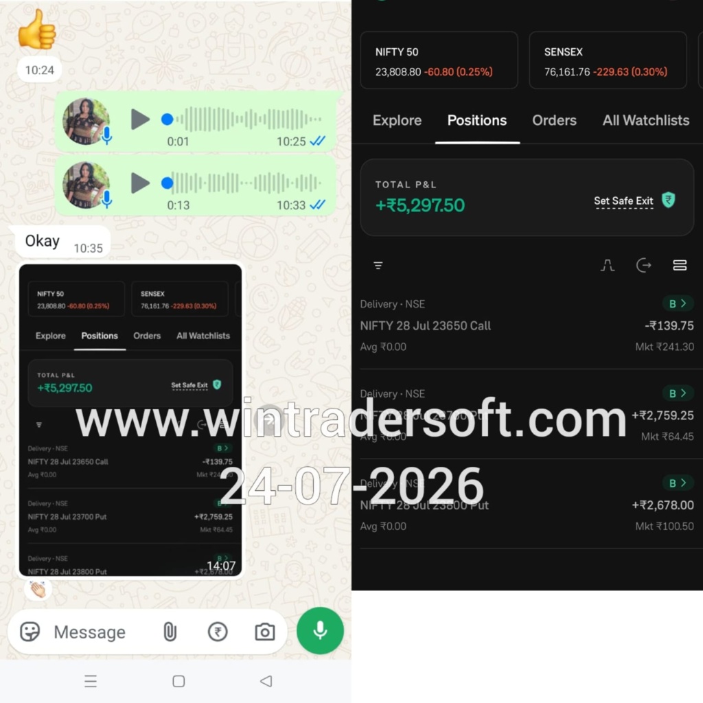 WinTrader provided valuable insights for my trading decisions.